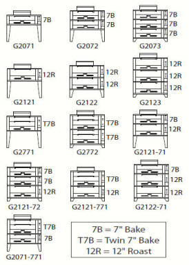 G2000 Guide